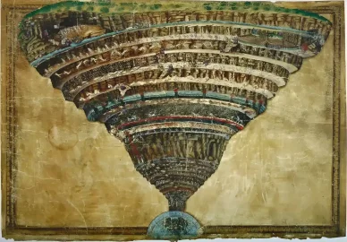 Mappa dell’Inferno Sandro Botticelli Gironi Inferno Dante