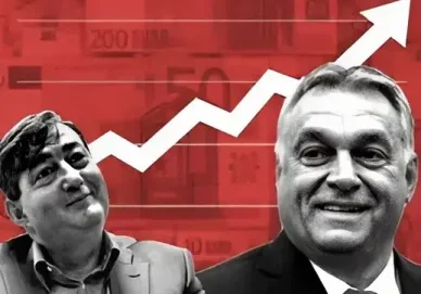 Mészáros Lőrinc politikai kapcsolatok