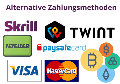Alternative Zahlungsmethoden Zuverlässige alternative Zahlungsmethoden