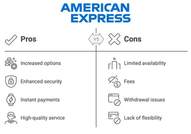 casino accepting amex