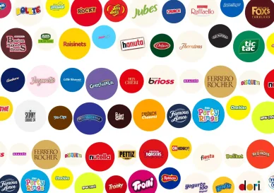 I marchi del Gruppo Ferrero Ferrero proprietario