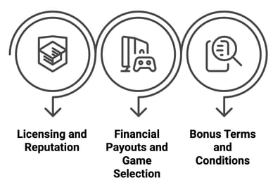 best eu casino online