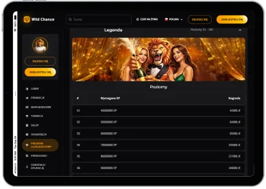 Program VIP w Casino WildChance