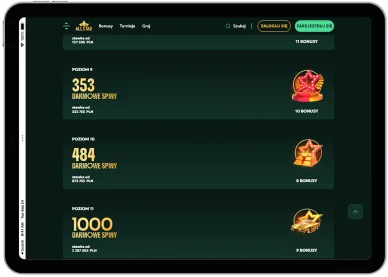 Kasyno online AllStar — VIP program All Star Casino — program lojalnościowy