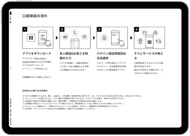 銀行口座を開設する
