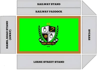 port vale stadium seating plan