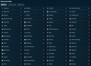 WonderLuck Casino Játékszoftver