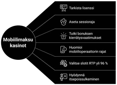 Vinkkejä pelaamiseen mobiilimaksu kasino