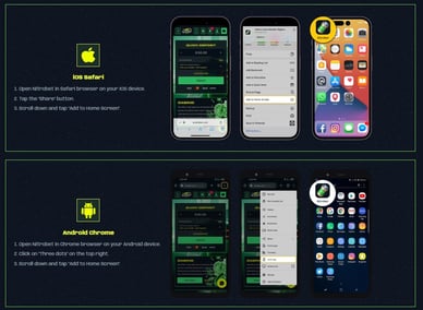 Nitrobet App Casino