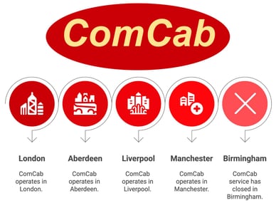 com cabs london