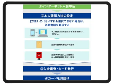 JCB地図を取得するための書類を郵送する