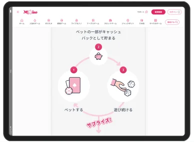 PayPayカジノのキャッシュバックボーナス