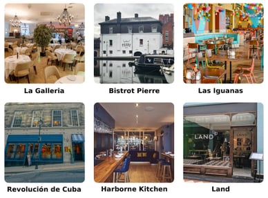 restaurants birmingham