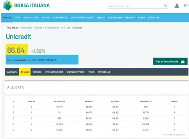 UniCredit alla Borsa Italiana Quotazione UniCredit