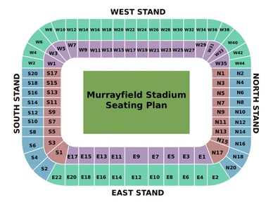 murrayfield stadium seating plan