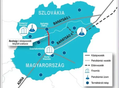 Barátság-kőolajvezeték Magyarországon és Szlovákiában Barátság kőolajvezeték nyomvonala Magyarországon