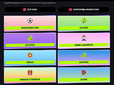 Lunubet ügyfélszolgálata 