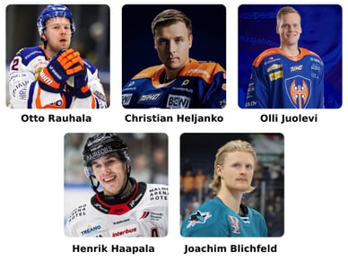 tappara pelaajat