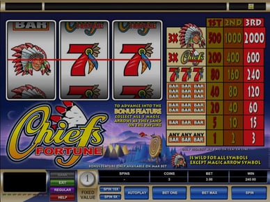 chiefs fortune microgaming