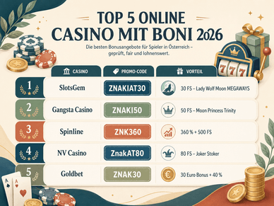Online Casino mit Boni