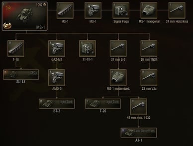 Whether you play World of Tanks Xbox One, Ps4, or Pc – these components have the same importance.