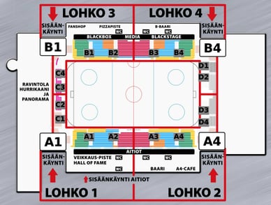 lähitapiola areena katsomokartta