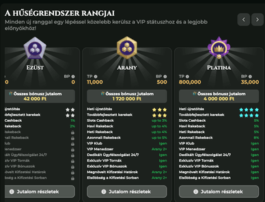 Goldzino VIP program