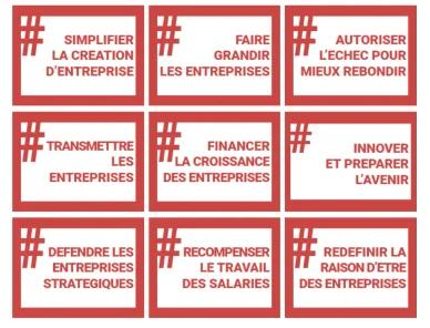 Visuel présentant les grands axes de la loi PACTE en lien avec les entreprises et les Allergènes alimentaires.