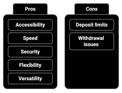 pay by mobile bill casino