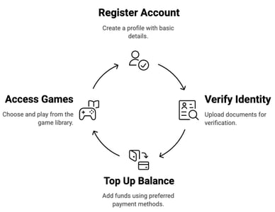 slot casino apps