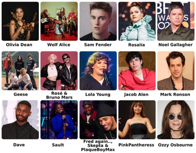 brit awards 2026 winners