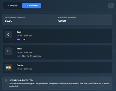 BetPortal Casino Auszahlung