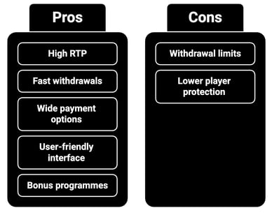 best online casino payout rates best online casino payout rates