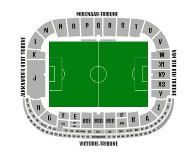 afas stadion plattegrond