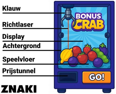 Mechanica van de originele Bonus Crab machine