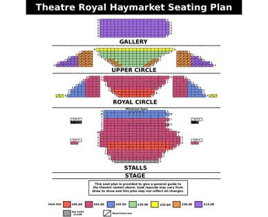 theatre royal haymarket seating plan