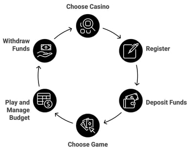 best payout online casino slots best payout online casino slots