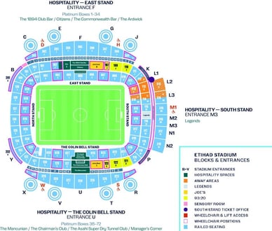 etihad stadium seating plan