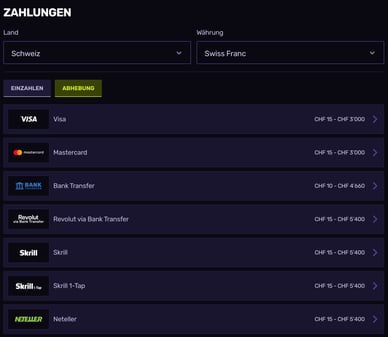 Casino Auszahlung Methoden für schnelle Auszahlungen im Sportuna-Casino