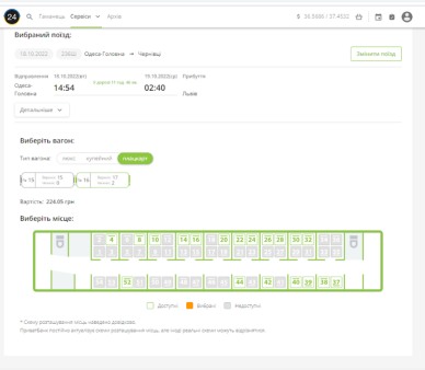Приват24 квитки на поїзд