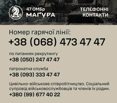 Контакти «Маґура»