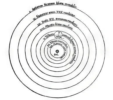 Kopernikowska wizja Wszechświata w De revolutionibus orbium coelestium Kopernikowska wizja Wszechświata