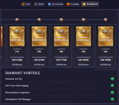 Lolajack VIP-Programm Lolajack-Loyalitätsprogramm