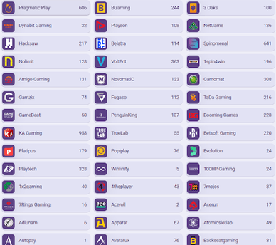 SafeCasino kaszinó játékfejlesztők