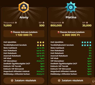 Rolldorado VIP program