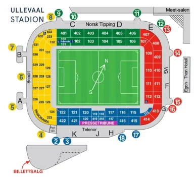 Stadionkart - Ullevaal Stadion