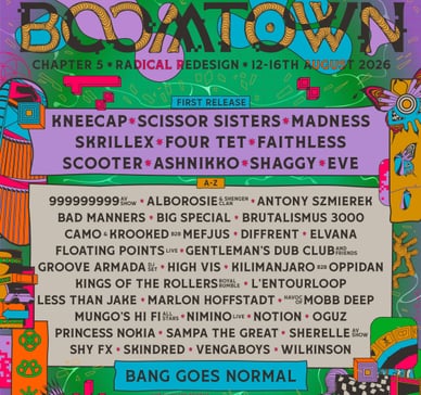 boomtown 2026 lineup