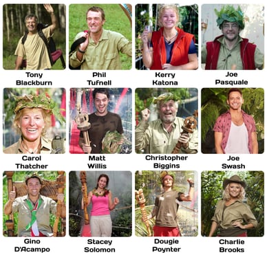 i'm a celebrity...get me out of here! winners