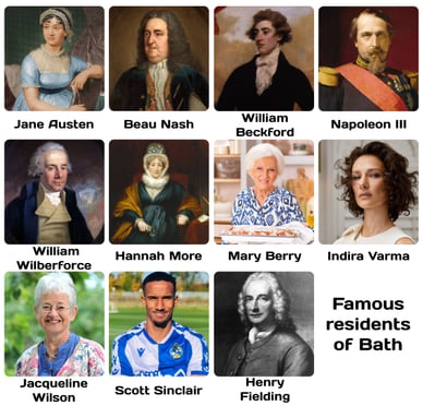 famous people from bath