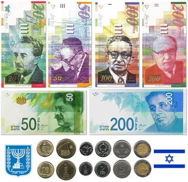 Valuta och mynt i Israel